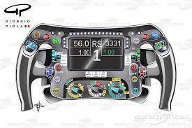 Mercedes set their 2020 launch date for valentine s day. Tech Analysis The Secrets Of The Mercedes Steering Wheel