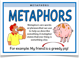 Metaphors Treetop Displays A Collection Of 11 A4 Posters Comprising Of 10 Different Posters Of Metaphorical Sentences E Metaphor Teaching Primary Teaching