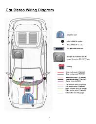 Normally automotive wiring diagram symbols refers to electrical schematic or circuits diagram. Wiring Diagram Symbols For Car 09babe8876c1a52d85c38f2192b5c850 Car Amplifier Car Subwoofer Subwoofer Wiring