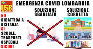 Centro tecnico ac milan ed una grande scuola calcio per bambini e ragazzi. Unione Sindacale Di Base Il Sindacato Che Serve Federazione Lombardia Scuole Lombarde A Distanza La Scuola Paga Per Tutti Ma Non E Il Problema