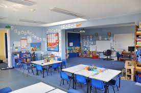 Love The Color Classroom Interior Classroom Walls Classroom Design