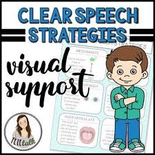 This Resource Is A Visual Support For Clear Speech Intelligibility Strategies It Provide Speech Language Pathology Activities Speech Language Therapy Speech