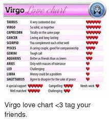 They did this despite the fact they're married, that they live together, that. Virgo Taurus A Very Contented Duo Virgo So Solid So Together Capricorn Totally On The Same Page Cancer Loving And Long Lasting Scorpio You Complement Each Other Well Pisces A Caring Couple Good