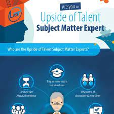 Are You An Upside Of Talent Uot Subject Matter Expert Sme Infographic Contest Design Infographic How To Create Infographics Infographic Change Management