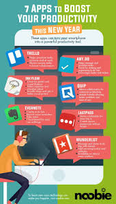 Best Productivity Apps Perfect For The New Year Noobie Productivity Apps Android Productivity Apps Programming Apps