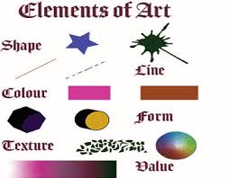 Elements and principles of design poster sets (crystal video productions ph: Design Principles Projects Photos Videos Logos Illustrations And Branding On Behance