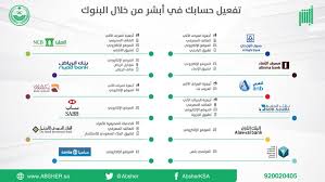 التسجيل في منصة أبشر 1442 وتوثيق حسابك إلكترونيا بالبنوك المعتمدة