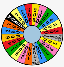 This word type board game takes just an hour to play making it ideal for families to get together quickly and experience the excitement that it offers. Uk Wheel Of Fortune Board Game Cover Layout By Germanname Game Wheel Clip Art Free Transparent Png Download Pngkey