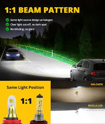 Image result for Bright White 2007 Durango