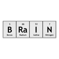 Periodic Table Element Art Periodic Table In 2020 Aufkleber Gestalten Chemie Periodensystem Periodensystem