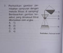 Tujuan evaporasi yaitu untuk memekatkan larutan yang terdiri dari zat terlarut yang tak mudah. Evaporasi Merupakan Pemisahan Campuran Dengan Cara Guru Galeri