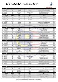 Jadual perlawanan piala fa malaysia 2017. Jadual Pertandingan Liga Malaysia 2017 Piala Fa 2017 Sembang Bolaa