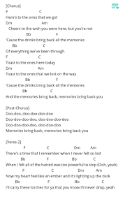 Uke Pop Ukelele Chords Lyrics Memories Ukelele Chords Uke Songs Ukelele Songs