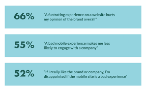 Review and summary of how brands grow, review and summary of how brands grow, review and s.view more. 37 Powerful Customer Experience Statistics To Know In 2021