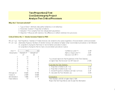Pin On Templates