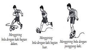 Ok, berikut ini beberapa teknik dasar dalam permainan sepak bola yang harus kamu kuasai untuk menjadi pemain sepak bola yang hebat. Sejarah Sepak Bola Pengertian Teknik Dan Peraturan