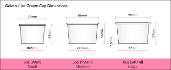 Cup Dimensions
