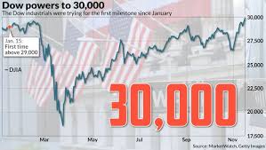 Home to the s&p 500® and dow jones industrial average®, s&p dow jones indices is the world's leading resource for benchmarks and investable indices. The Dow Just Eclipsed A Milestone At 30 000 As Stock Market Rallies Marketwatch