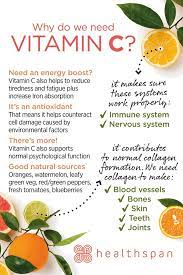 Vitamin c can stay in the body for weeks. Vitamin C Benefits And Nutrition Advice Lta