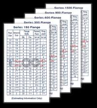 Lamons Rtj Gaskets Blog