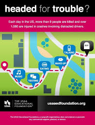You can use the application and suggest it to your friends or family if it is legit. Distracted Walking Common Risks Tips To Stay Safe Safety Com