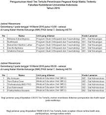 Entdecke rezepte, einrichtungsideen, stilinterpretationen und andere ideen zum ausprobieren. Pengumuman Hasil Tes Tertulis Penerimaan Pegawai Pkwt Fkui Fkui