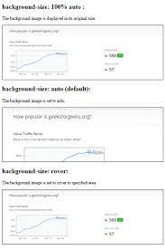 How To Stretch And Scale Background Image Using Css Geeksforgeeks