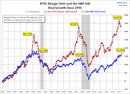 nyse margin debt rose slightly in may indicates a market