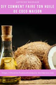 Epingle Sur Diy Beaute