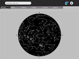 Starchart Olpc