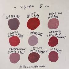 Type 5 Colour Pallet Enneagram Type 5 Enneagram Enneagram Types