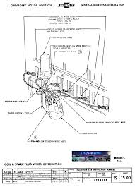 You will not find this ebook anywhere online. Wiring A 58 Chevy 235 Sort Wiring Diagrams Person