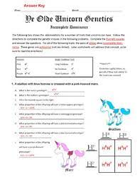 Check spelling or type a new query. Incomplete Dominance Activity Blending Worksheet Unicorn Genetics Bwcolor Bundle