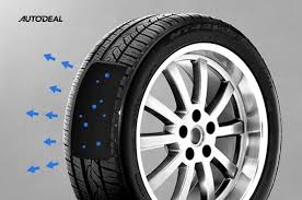 Antara aktiviti menarik yang boleh dibuat di sini adalah berenang, snorkeling, berkayak dan juga berendam di dalam gunung berapi lumpur kecil. Kenapa Angin Tayar Saya Boleh Berkurang Wapcar