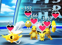 Pokemon go trainers are reporting that shiny pokemon are spawning more frequently. Pokemon Go Complete Shiny Pokemon List Shiny Pokemon Guide Aspirantsg Food Travel Lifestyle Social Media