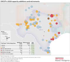 Additional copies of each of these maps, at a higher resolution, are available in. Iso Outlook 2020 Wind Solar Account For Over 90 Of Ercot Capacity Additions S P Global Market Intelligence