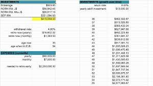 15 Dave Ramsey Schulden Schneeball Arbeitsblatt Budget Template Budgeting Templates