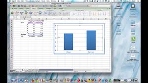 Excel For Mac 2011 Creating A Vertical Bar Graph Histogram