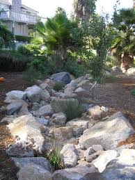 Where do you need the landscaping design? Pin On Yard