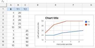 How to make a line graph in google sheets with multiple lines. Create A Google Sheets Chart With Multiple Data Ranges With Separate Key Columns Web Applications Stack Exchange