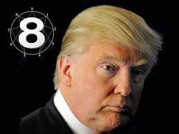 Donald Trump Type 8 Living Enneagram