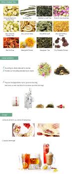 Jasmine tea is actually ordinary tea blended with dried jasmine flowers that makes it so fragrant in scent and that has proven health and beauty benefits. Dried Jasmine Dried Jasmine Flowers Bulk For Sale Runming Tea Company