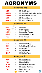 Acronym Definition 3000 Acronyms List From A Z 7 E S L Acronym Words Learn English Creative Writing Ideas