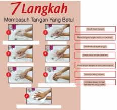 Setelah mengoleskan gel pada tangan, gosok. Interactive Worksheets By One