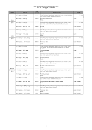 Savesave peperiksaan percubaan spm matematik 2018 kedah for later. Jadual Peperiksaan Spm 2018 Untuk Panduan Pelajar Draft Pendidikanmalaysia Com