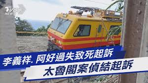 For faster navigation, this iframe is preloading the wikiwand page for 過失致死傷罪. Zmuv D 1crwx3m