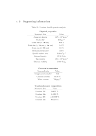 In water solutions there are uranium connections in oxidation states from +3 to +6. Https Www Epj N Org Articles Epjn Olm 2018 01 Epjn160032 Epjn160032 1 Olm Pdf