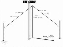 Design based on the earchi antenna. Understanding Antennas For The Non Technical Ham By N4ja An Online Book