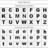 In the cell where the text converted to the desired case, click the small square in the bottom right corner of the cell and drag down to convert the rest of. 1