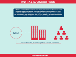 What Is A B2b2c Business Model Fourweekmba Consumer Marketing Business Business Strategy